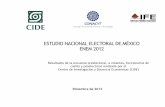 ESTUDIO NACIONAL ELECTORAL DE MÉXICO ENEM 2012investigadores.cide.edu/aparicio/data/encuestas/ENE2012/enem 2012... · ESTUDIO NACIONAL ELECTORAL DE MÉXICO ENEM 2012 Resultados de
