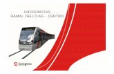 Presentación Infografías Ramal Delicias - Centro v1 121212 · t PLAZA DE LA CIUDADANÍ ÍA 1.- Imagen actual Noviembre 2012 2.- Infografía con catenaria 3 3.- If fí i iInfografía