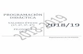 VALORES ÉTICOS 2018/19 (1º, 2º, 3º, 4º) FILOSOFÍA (4º)ies-losbatanes.centros.castillalamancha.es/sites/ies...filosofia... · PROGRAMACIÓN DIDÁCTICA VALORES ÉTICOS (1º,