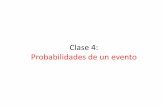 Clase 4: Probabilidades de un evento - … · • A continuación vamos a considerar sólo aquellos experimentos para los que el EM contiene un número finito de elementos. La probabilidad