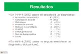 Resultados - Hospital Italiano de Buenos Aires · Hernia diafragmática Congénita. Período: 03/2003-03/2007. Unidad de Diagnóstico y Tratamiento Fetal, HIBA, SOGIBA 2007. Hernia