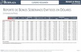Presentación de PowerPoint · precio en pesos simulado tasa badlar estimada - an18 - sensibilidad de la tir. reporte de bonos ... 18,95 6,07% 5,80% 5,53% 5,26% 5,00% 4,70% 4,48%