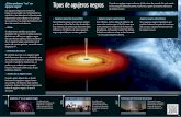 ¿Cómo podemos “ver” un agujero negro? Tipos de agujeros negrosserviastro.am.ub.edu/twiki/pub/ServiAstro/ExpoUniversFoscES/08_BH... · 08 Tipos de agujeros negros 2004 Se obtienen