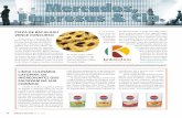 MERCADOS, EMPRESAS & CIA Mercados, Empresas & Cia.revistaitalianfood.com.br/upload_arquivos/201606/... · bacalhau puxado no azeite com alho e alho--poró sobre mussarela. ... cru