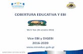 COBERTURA EDUCATIVA Y EBI - prodessa.net Cobertura EBI... · Del 82 al 88 % en primaria ... Chiquimula 367,998 151.40 0.07 ... años -a partir de 2017- en los 7 departmentos y 30