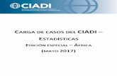 CARGA DE CASOS DEL - icsid.worldbank.org Web Stats... · 3. Distribución por región geográfica de todos los casos CIADI por Estado parte involucrado 7 Gráfico 1: Distribución