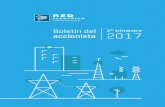 Boletín del accionista 2017 el primer trimestre de 2016. Las inversiones del Grupo Red Eléctrica han sido de 87,6 millones de euros. Resultados del primer trimestre de 2017 EVOLUCIÓN
