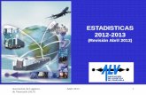 ESTADISTICAS 2012-2013 - Asociación de Logística de ...alv-logistica.org/docs/EstadisticasAbril2013.pdf · de China, Brasil y Colombia ... PRINCIPALES RUBROS DE EXPORTACION 2011-2012