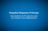 Hospital Pequeno Príncipe - hospitaissaudaveis.org - José Álvaro da Silva... · Pequeno Príncipe – Historico Ambiental 1) Primeiro licenciamento ambiental em 2005 com PGRS,