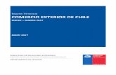 Reporte Trimestral COMERCIO EXTERIOR DE CHILE · 2.9.1 MÉXICO ... tras registrar US$1.246 millones en el primer trimestre. Las exportaciones chilenas totalizaron US$15.755 en el