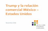 Trump y la relación comercial México – Estados Unidos · China Fuente: Elaboración propia con Bureau of Labor Statistics y US Census Bureau 6 R² = 0.3583-10-8-6-4-2. 0. 2. 4-1.5