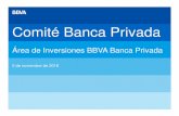 Comité Banca Privada - Banca Online de BBVA · 5 BANCA PRIVADA • Durante las últimas semanas, hemos asistido a un significativo aumento de las expectativas de inflación a largo