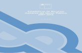 Estadísticas de Recursos Humanos del Sector Público 2007-2016 · 4 Estadísticas de Recursos Humanos del Sector Público 2007 - 2016 II.6 Distribución según afiliación a sistema