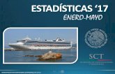 ESTADÍSTICAS ‘17 - puertomanzanillo.com.mx · movimiento acumulado de carga comercial (enero –mayo '17) (incluye productos petroleros) informe estadístico 2017 trÁfico 2016