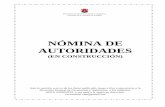 NOMINA DE AUTORIDADES - cba.gov.ar · Cra. Elida Cristina RUÍZ (0351) 447-4809 DIRECCIÓN DE JURISDICCIÓN DE PRESUPUESTO E INVERSIONES PÚBLICAS Concepción Arenal 54 Directora