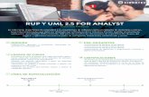 RUP y UML 2.5 For Analyst - cibertec.edu.pe · •Diagrama de contexto del sistema Análisis y diseño de los casos de uso •Análisis de los casos de uso •Realización de casos
