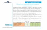 Variación de los Indicadores de Precios de la Economíacde.gestion2.e3.pe/doc/0/0/1/1/7/117957.pdf · En el mes de octubre 2015, el Índice de Precios al Consumidor a nivel Nacional