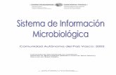 Laboratorios de Microbiología de Osakidetza Unidades de ... · Streptococcus agalactiae-- 3 1 4 ENFERMEDADES PREVENIBLES POR INMUNIZACIÓN ... En el año 2003 no se notificó ningún