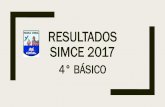 RESULTADOS SIMCE 2017 - escuelacorral.clescuelacorral.cl/wp-content/uploads/2018/06/RESULTADOS-SIMCE-2017.pdfRESULTADOS SIMCE 2017 8° BÁSICO . ... Su establecimiento ha sido clasificado