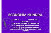 ECONOMÍA MUNDIAL - horarioscentros.uned.eshorarioscentros.uned.es/archivos_publicos/qdocente_planes/656553/... · El PIBpmse puede calcular también como suma de las rentas distribuidas
