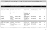 Ano Letivo 2016/2017 - Lista de manuais escolares adotadosmuralhasdominho.com/sites/muralhasdominho.com/files/Manuais... · Português Pasta Mágica 2 - Português 978-989-647-703-5