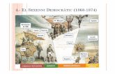 UNITAT 4 El Sexenni Democràtic (1868-1874) · satírica La Flaca del 3 de marzo de 1873 sobre la pugna entre los radicales, república unitaria, y federales que ... -La crisi va