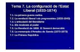 La configuració de l'estat liberal (1833-1874) · La monarquia d’Amadeu de Savoia (1870-1873) 7.7. La Primera República. 2 ... La Constitució del 1837 ... contracció de la demanda