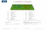 Liga Portuguesa 2016-2017 Jornada 24 Feirense 0 …mxm.televisadeportes.esmas.com/futbol/partidos/liga...Liga Portuguesa 2016-2017 - Jornada 24 Feirense 0 - 1 Benfica Estadio Estádio