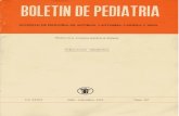 XXXW 1995 Núm.. 157 - Sociedad de Pediatría de Asturias ... · meningitis purulenta en los que los culti- En la Tabla 11 se recoge la media de vos de LCR fueron negativos. La mayoría