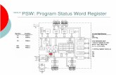 MCS-51 PSW: Program Status Word Register · MCS-51 PSW: Program Status Word Register. MCS-51 Mapa de Memoria. MCS-51 Mapa de Memoria. MCS-51 Operación de la Pila. MCS-51 SFR (Special