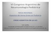 VI Congreso Argentino Neumonología Pediátrica · STATUS ASMATICUS (Estado de mal asmático) •Crisis asmática que no responde al tratamiento inicial con drogas broncodilatadoras.