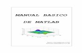 MANUAL BASICO DE MATLAB - INTEF - educaLABficus.pntic.mec.es/jfeb0020/matematicas123/manuales/matlab.pdf · 2. INTRODUCCION: Matlab es al mismo tiempo un entorno y un lenguaje de