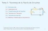 Tema 3. Teoremas de la Teoría de Circuitos · 1 Tema 3. Teoremas de la Teoría de Circuitos 3.1 Introducción. 3.2 Superposición. 3.3 Transformación de fuentes. 3.4 Teorema de