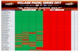 VILLAGE PADEL SERIES 2016 EL PRECIO JUSTO 2017villagepadelclub.com/padel/wp-content/uploads/2016/02/RANKING-VPS...ricardo ventura 1 1 1 1 4 sandra antonio 1 1 1 1 4 sergio carbonell