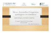 3° Congreso Argentino de Neonatología 01 de julio 201601 ... · Mielomeningocele Hemofilia ... Anamnesis detallada gg con los servicios de genética Examen físico completo Neonatología