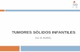 TUMORES SÓLIDOS INFANTILES s - campus.usal.escampus.usal.es/~ogyp/Clases teoricas 2013 2014/Oncologia/TUMORES...intramedular y comprimen medula, pueden referir dolor de espalda, cojera,