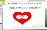 ENFERMEDAD CARDIOVASCULAR ¿QUÉ LE PASA A MI … · “me han puesto un stent” 12 fisiopatologÍa y tratamiento farmacolÓgico en cardiopatÍa isquÉmica e insuficiencia cardÍaca