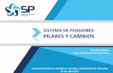 SISTEMA DE PENSIONES: PILARES Y CAMBIOS · Pilar 1: Solidario Paga beneficios a personas con una baja o nula participación en el Sistema de Pensiones. Objetivo: prevenir pobreza.