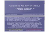 65CuencasSedimentarias (Copia en conflicto de Cecilia ...usuarios.geofisica.unam.mx/cecilia/CT-SeEs/65CuencasSedimentariasX2.pdf · Cuencas Sedimentarias A áli i f ió dAnálisis