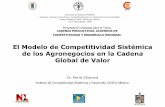 El Modelo de Competitividad Sistémica de los Agronegocios ... · El Modelo de Competitividad Sistémica de los Agronegocios en la Cadena Global de Valor Dr. René Villarreal Instituto