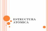 ESTRUCTURA ATÓMICA - iesjimenamenendezpidal.orgiesjimenamenendezpidal.org/attachments/article/795/Estructura atómica.pdf · ESTRUCTURA ATÓMICA. ÍNDICE Modelos atómicos 1. Teoría
