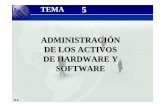 TEMA Tema 5: Administración de lo5 5s Activos de Hardware ... · 5.2 Sistemas de Información para la Gestión Tema 5: Administración de los Activos de Hardware y Software • ¿Qué