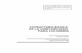 Estructura básica de la contabilidad para Colombiabibliotecadigital.udea.edu.co/...1989_EstructuraBasicaContabilidad.pdf · ESTRUCTURA BASICA DE LA CONTABILIDAD PARA COLOMBIA John