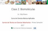 Clase 2: Biomoléculas - fca-ude.edu.uy · Bibliografía Unidad II: Clase Biomoléculas. AL Lehninger, DL Nelson, MM Cox, Principios de Bioquímica (4ª edición) - Capítulo 2 pg