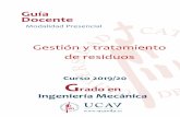 Guía Docente - Universidad Católica de Ávila · CB5 Que los estudiantes hayan desarrollado aquellas habilidades de aprendizaje necesarias para emprender estudios posteriores con