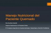 Manejo Nutricional del Paciente Quemado - sap.org.ar Hepato Nutri/PDFs... · Manejo Nutricional del Paciente Quemado . Dra Carolina Caminiti. Soporte Nutricional en el Paciente Crítico