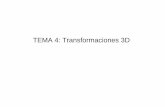 Tema 4 - Transformaciones 3D - dynadata.com 3 CINEMATICA/Tema 4... · • En el caso 2D teníamos inicialmente matrices 2x2, pero eso sólo nos permitía operaciones del tipo •