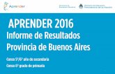 Presentación de PowerPoint - abc.gob.arabc.gob.ar/.../sites/default/files/aprender-informe-jurisdiccional-pba.pdf · APRENDER 2016. Informe de Resultados. Provincia de Buenos Aires.