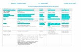LIBROS PARA 1º ESO. IES SOBRARBE CURSO 2019-2020 En azul ...iesainsa.educa.aragon.es/.../uploads/2019/06/LIBROS-DE-TEXTO-1.pdf · Lengua Castellana y Literatura Lengua y Literatura