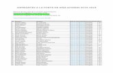 ASPIRANTES A LA CORTE DE APELACIONES 2019-2024 2019/Lista de 1023... · 5 LUIS MAURICIO CORADO CAMPOS Hoja de Vida Solicitud Entregado 12 6 ... 76 Juan Luis Cano Chávez Hoja de Vida